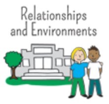 Relationships%20and%20Environment.jpg